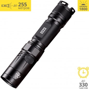 Фонарь NITECORE EC23 CREE XHP35 HD E2 16981