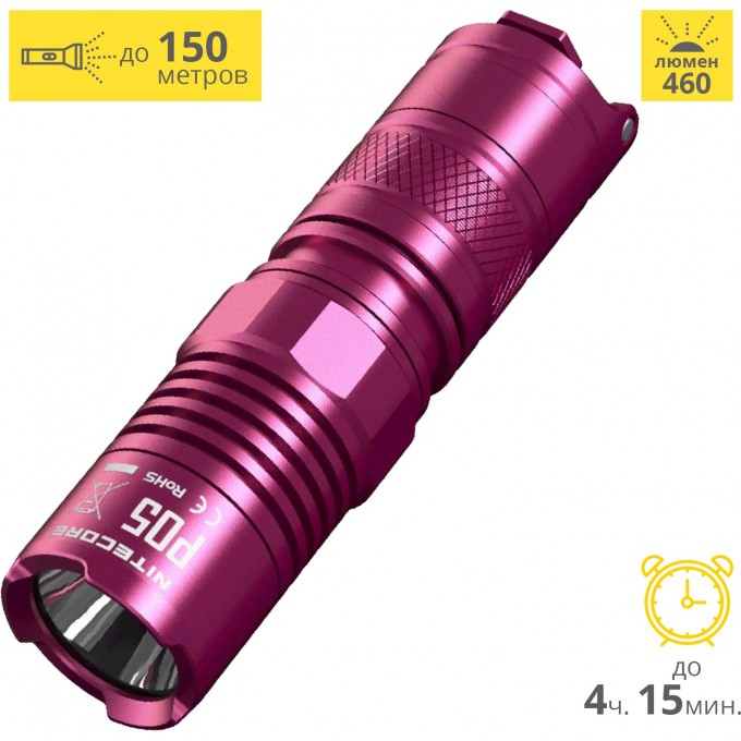 Фонарь NITECORE P05 PINK CREE XM-L2 U2 15580