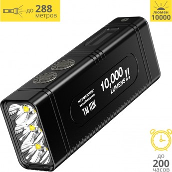 Фонарь NITECORE TM10K XHP35 HD*6 17683