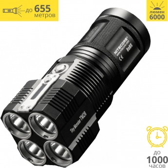 Фонарь NITECORE TM28 CREE 4*XHP35 HI 15716