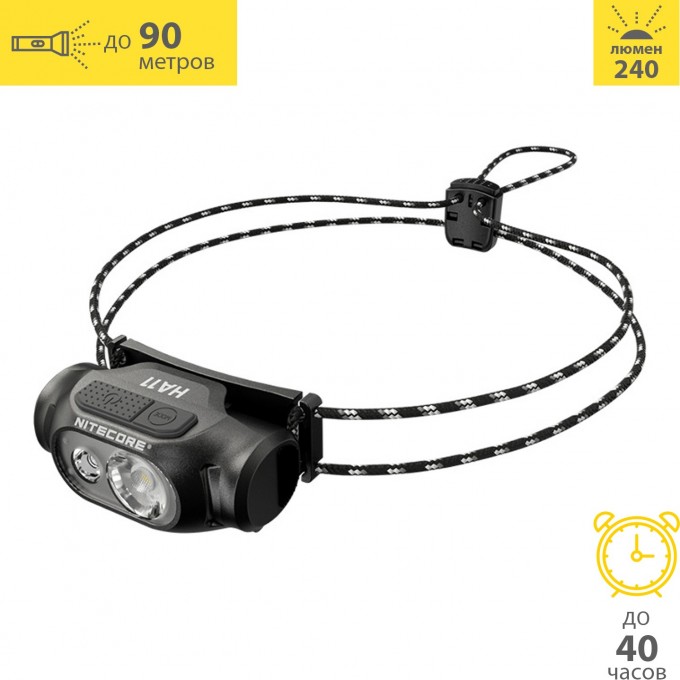 Налобный фонарь NITECORE HA11 22801