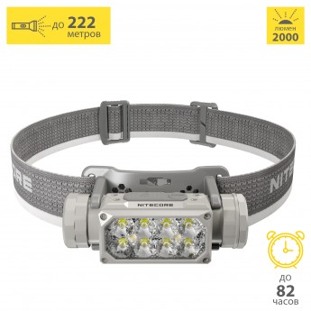 Налобный фонарь NITECORE HC65 UHE ULTRA HIGH TRIPLE OUTPUT METAL HEADLAMP