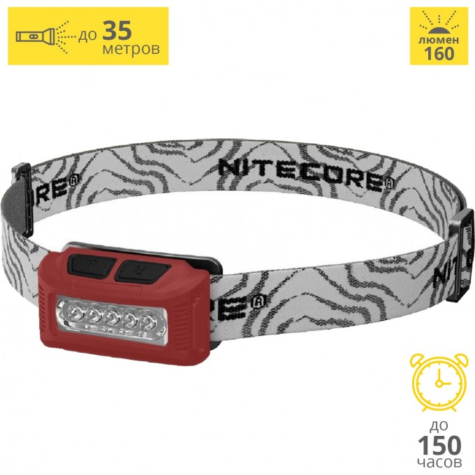 Налобный фонарь NITECORE NU10 RED HIGH PERFORMANCE 15986