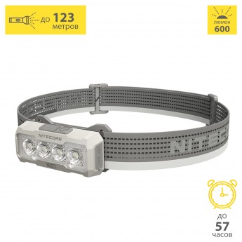Налобный фонарь NITECORE NU27 WHITE UHE