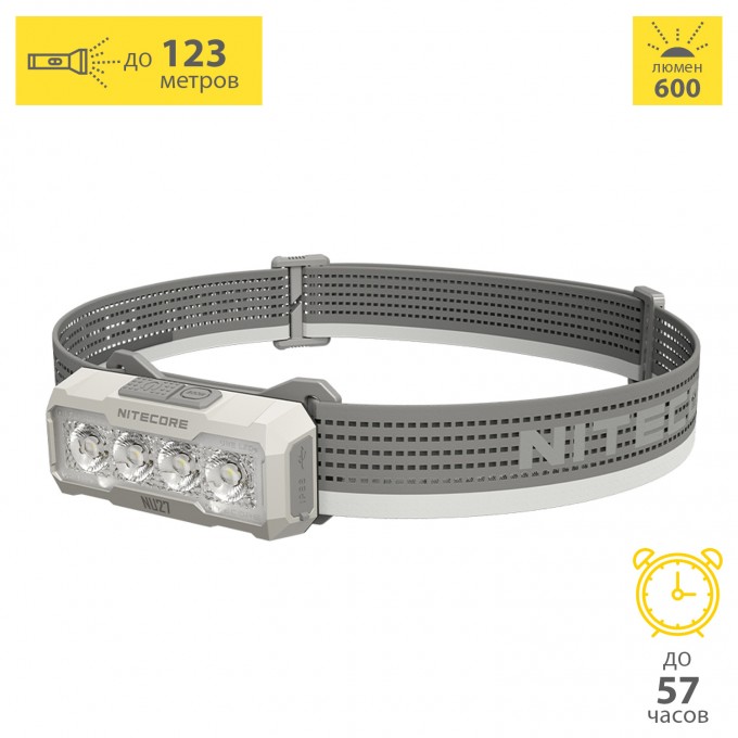 Налобный фонарь NITECORE NU27 WHITE UHE 1720