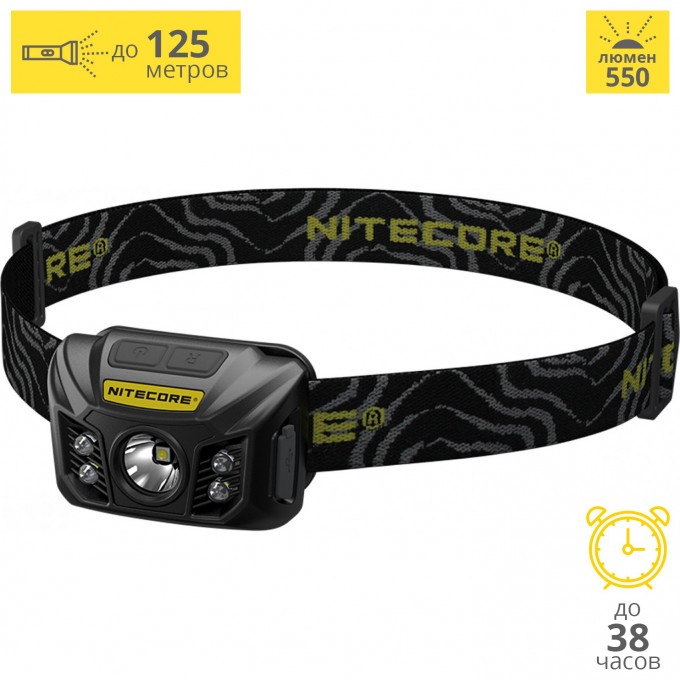 Налобный фонарь NITECORE NU32 CREE XP-G2 S3 18032