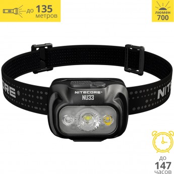 Налобный фонарь NITECORE NU33 Primary white LED+CRI>90