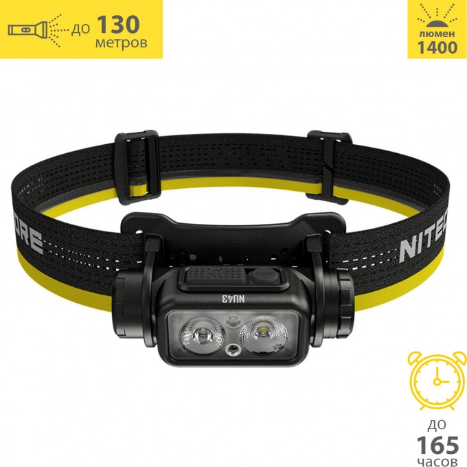 Налобный фонарь NITECORE NU43 LUMINUS SST-20-W 22321