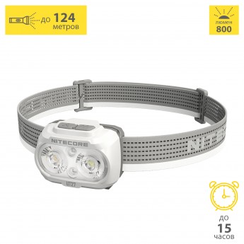 Налобный фонарь NITECORE UT27 White