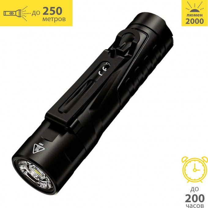 Подствольный фонарь NITECORE MH15 Luminus SST40 0353