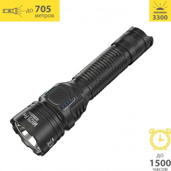Подствольный фонарь NITECORE MH25PRO UHi