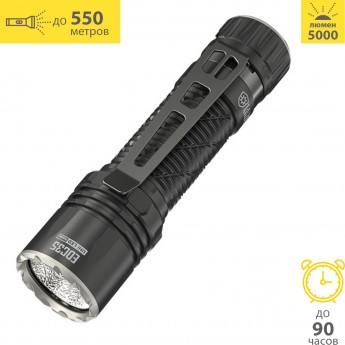 Повседневный фонарь EDC NITECORE EDC35 NiteLab UHi 40 MAX LED