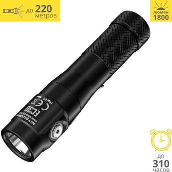 Фонарь NITECORE CREE XHP35 HD E2 EC30 18043